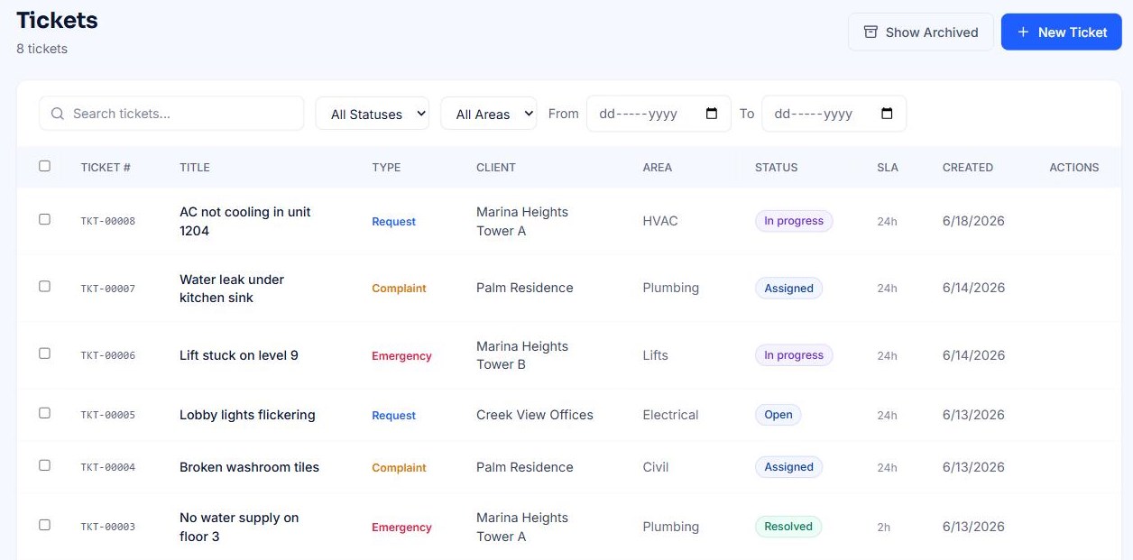 Momentum One FM tickets list with types, clients, areas, statuses and SLAs