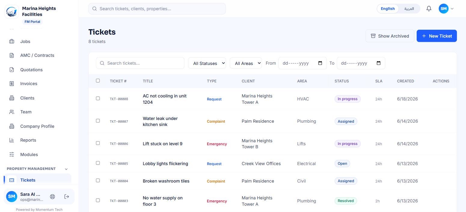 Momentum One FM — FM operations view